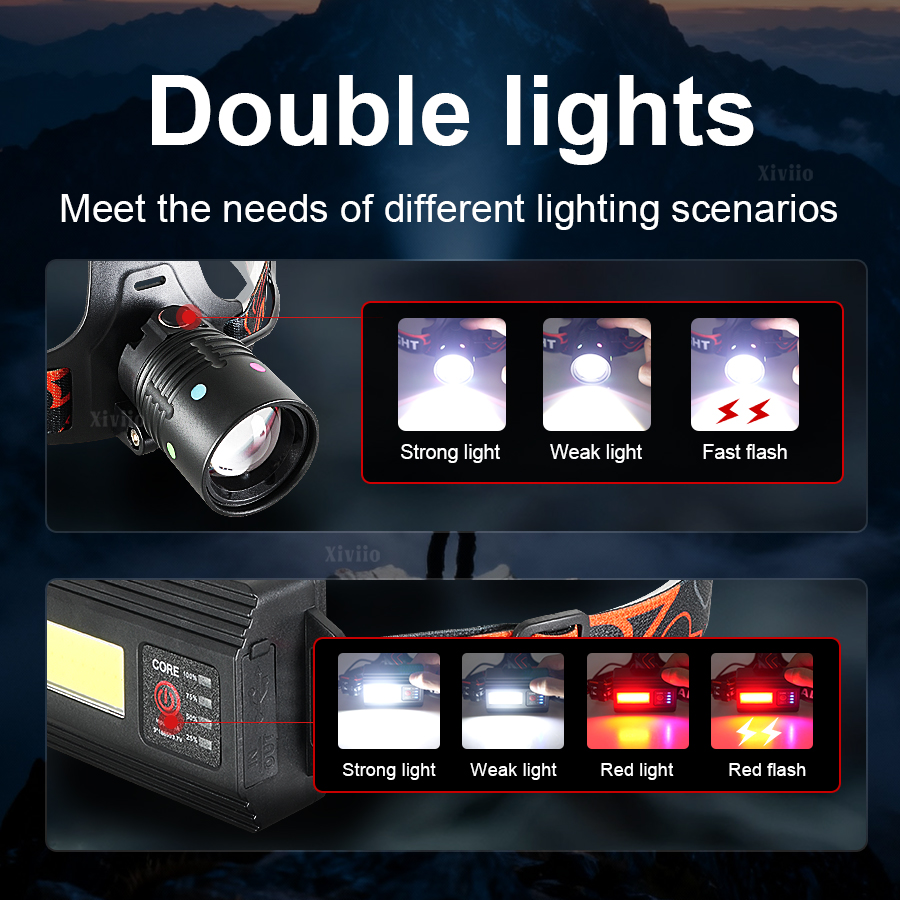 أحدث مصباح أمامي فائق السطوع و - مراجعة Headlamp Tactical Bright وسعره