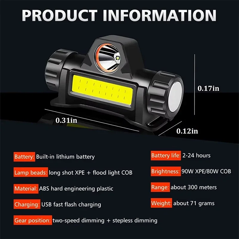 مصباح يدوي LED فائق السطوع قاب - مراجعة Headlamp Tactical Bright وسعره
