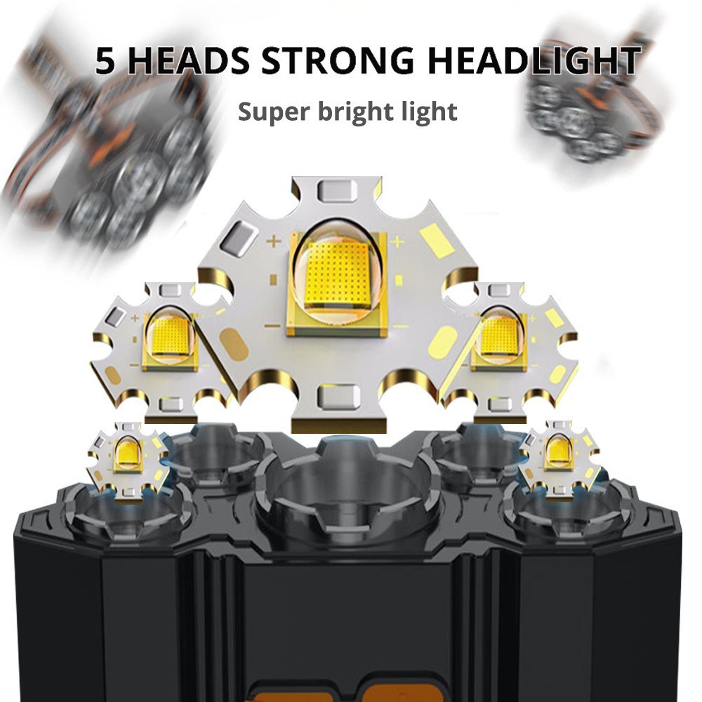 مصباح رأس LED ساطع لتسلق الجبا - مراجعة Headlamp Tactical Bright وسعره