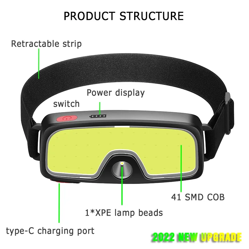 مصباح أمامي LED محمول بتقنية C - مراجعة Hunting Fishing Outdoor وسعره