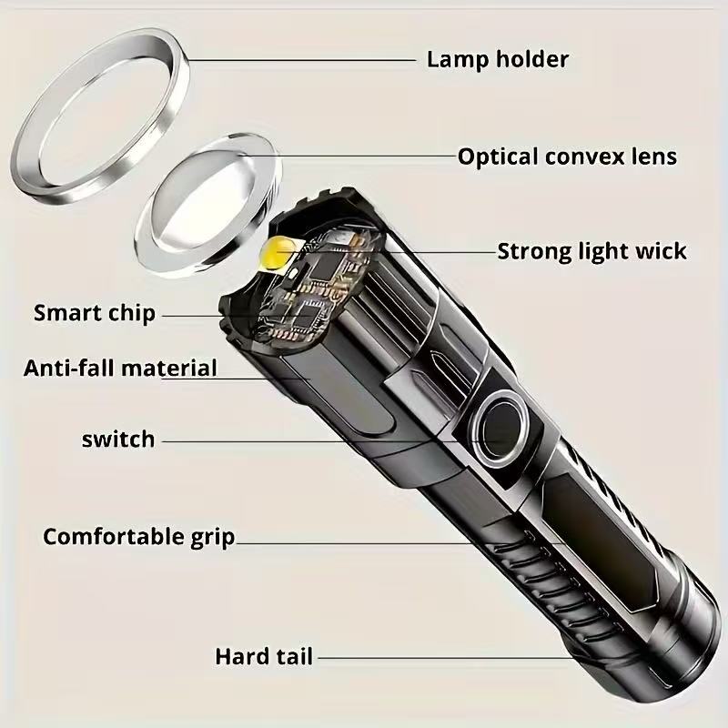 مصباح يدوي LED جديد عالي الطاق - مراجعة Hunting Fishing Outdoor وسعره