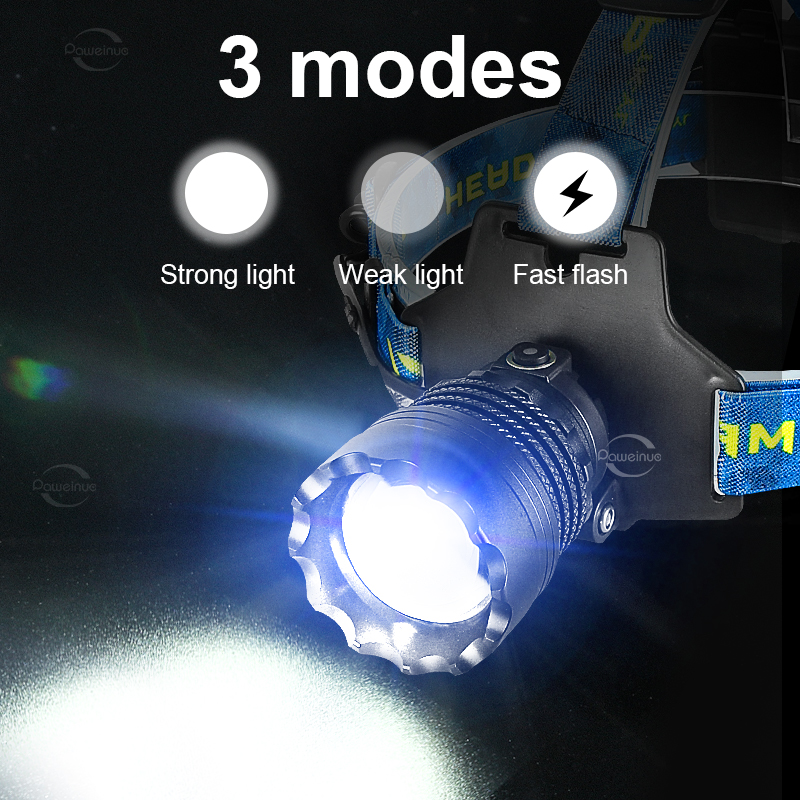مصباح رأس LED جديد فائق القوة، - مراجعة Headlamp Tactical Bright وسعره
