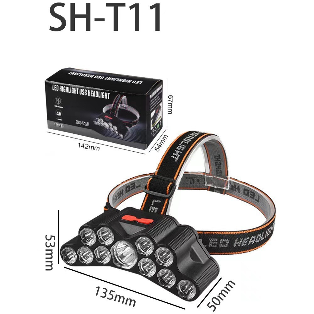 مصباح رأس LED فائق السطوع للتخ - مراجعة Headlamp Tactical Bright وسعره