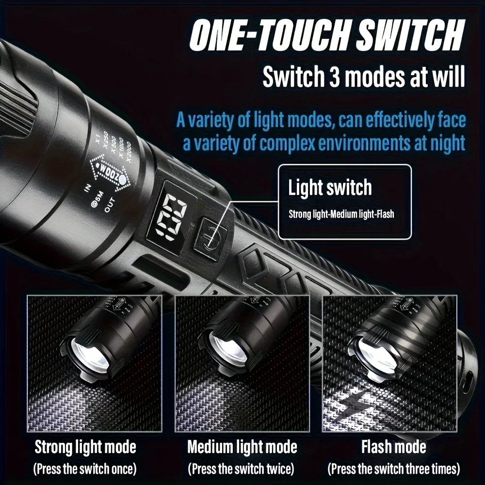 مصابيح كاشفة بلمبات LED عالية  - مراجعة Headlamp Tactical Bright وسعره