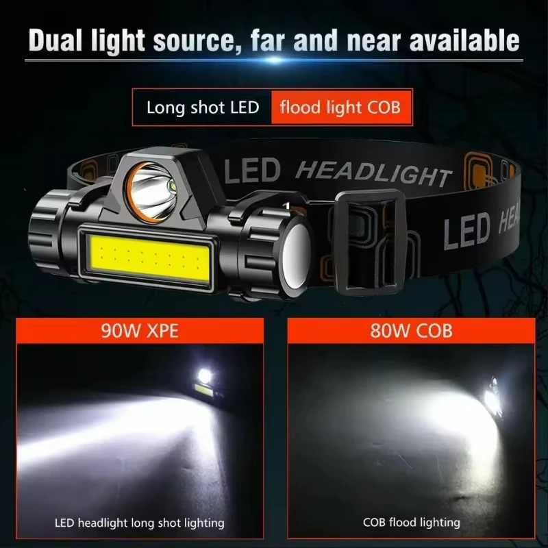 مصابيح كاشفة بلمبات LED عالية  - مراجعة Headlamp Tactical Bright وسعره