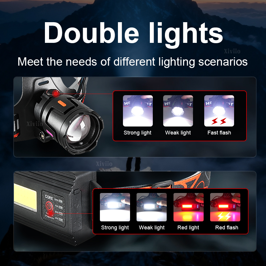 مصباح أمامي قابل لإعادة الشحن  - مراجعة Headlamp Tactical Bright وسعره