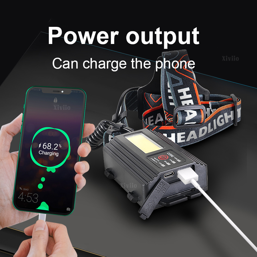 مصباح أمامي قابل لإعادة الشحن  - مراجعة Headlamp Tactical Bright وسعره